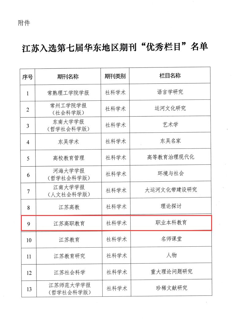 获奖通知2.jpg 获奖通知2.jpg